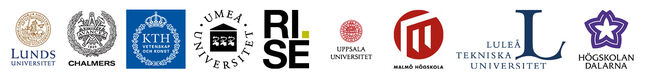 Logotyper för inblandade universitet och högskolor. 